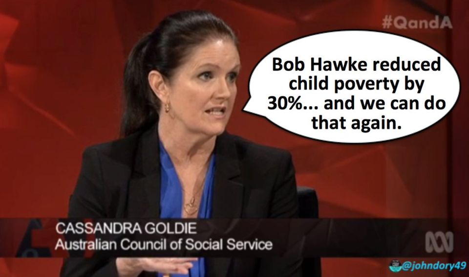 Time to tackle child poverty – ACOSS
